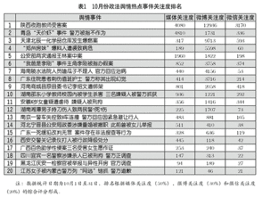河北舆情爆料最新消息,聚焦热点事件，揭秘背后真相  第1张